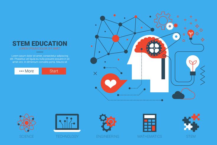 STEM-Website-Konzept vektor