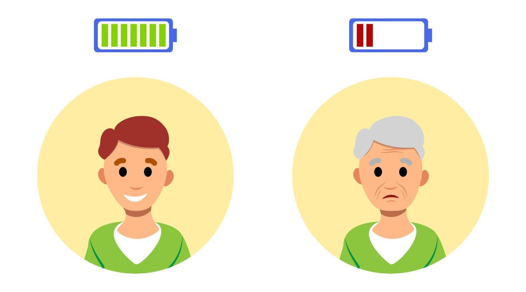 ung och gammal man, livsenergi batteri, vektor isolerade koncept illustration. platt person porträtt. äldre åldrande karaktär. glad och trött olycklig människa. ungdom tonåring karaktärsuppsättning.