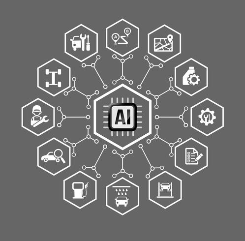 AI Artificiell intelligens Teknik för bil och transport ikon och designelement vektor