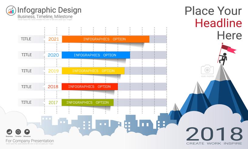 Business-Balkendiagramm Infografiken Vorlage, Wachstum Fortschritt Farbe voll mit Prozess Flussdiagramm 5 Optionen. vektor