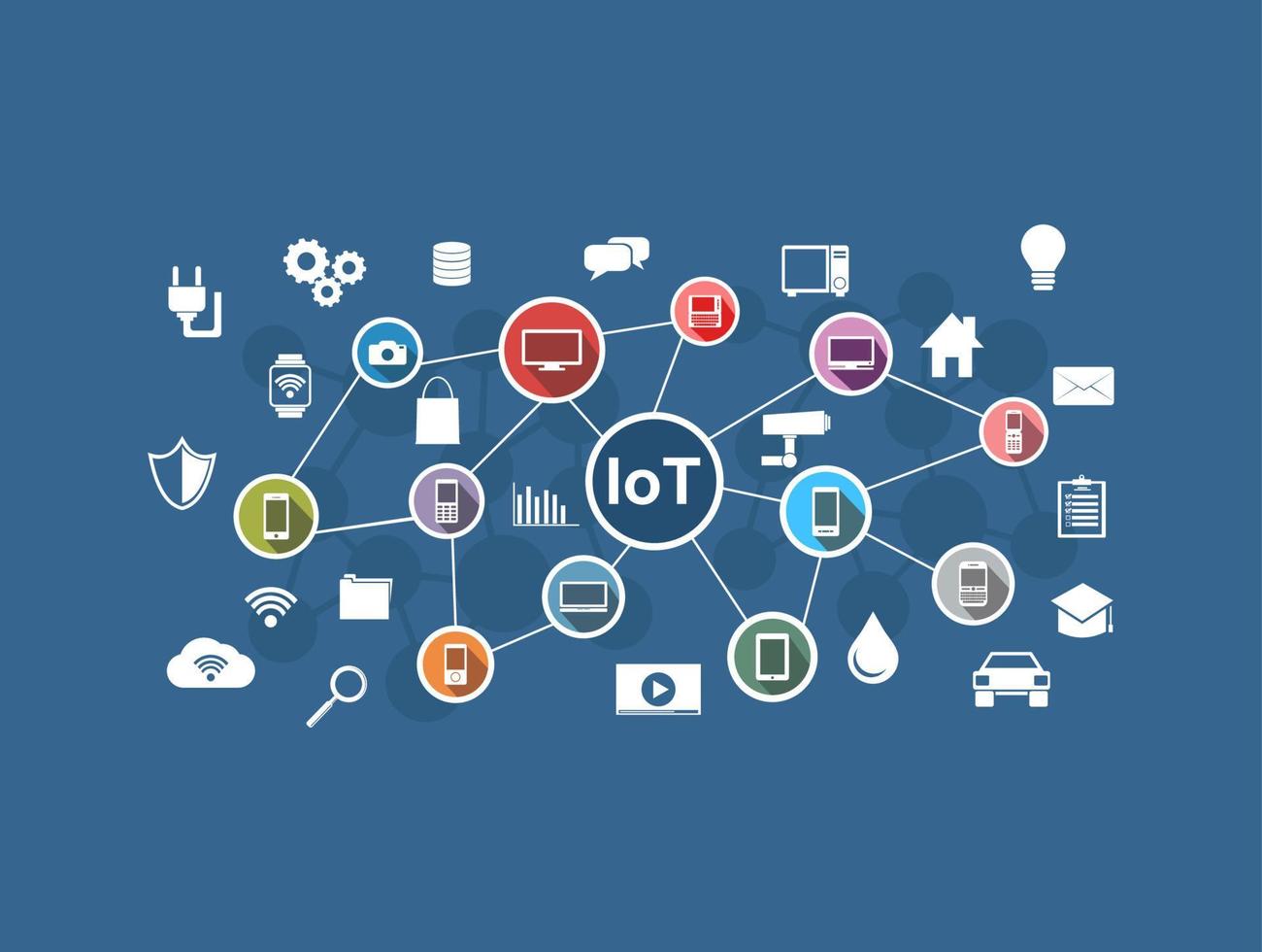 sakers internet. iot nätverk. Internetanslutning koncept. vektor