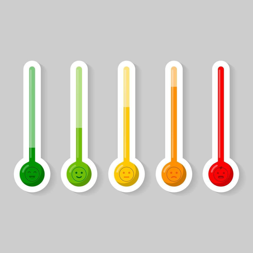 Stresslevel-Skala Emotionen. Thermometer als Stresslevelskala Emotionen. Farbpegelanzeige. vektor