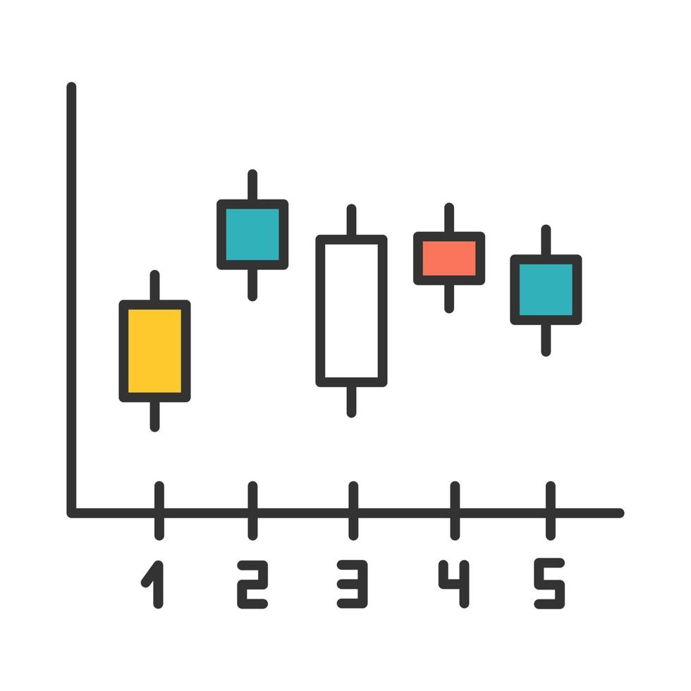 ljusstake diagram färgikon. box plot graf. affärsdiagram. finansrapport. ekonomisk forskning. marknadsföringsinfodiagram. datapresentation och visualisering. isolerade vektor illustration