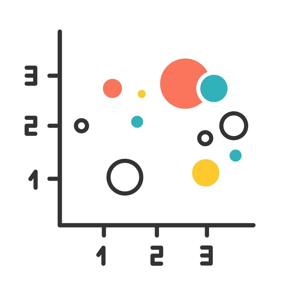 Farbsymbol für Blasendiagramm. Streudiagramm. Präsentation zur Informationsintegration. Visualisierung der Interaktion von Segmenten. Geschäftsbericht, Finanzrecherche. Marketinganalyse. isolierte Vektorillustration vektor