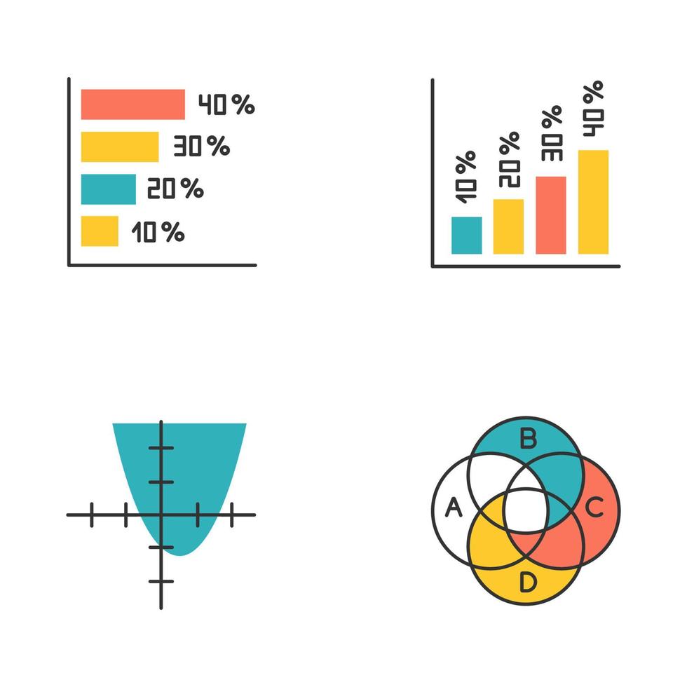 diagram och diagram färg ikoner set. horisontellt och vertikalt histogram med räntor. funktionskurva. venn-diagram med bokstavsindex. trigonometristudie. företag. isolerade vektorillustrationer vektor