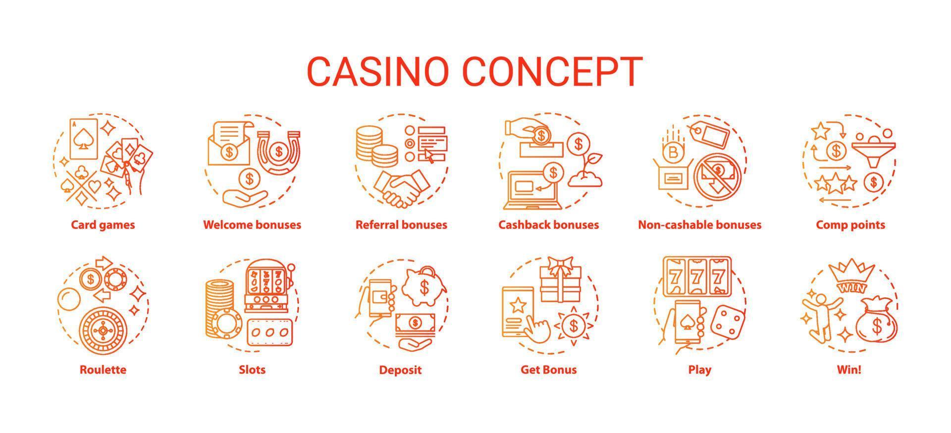 Casino-Konzept-Icons gesetzt. Online-Glücksspiele und Bonusideen für dünne Linienillustrationen. Spielautomaten, Kartenspiele, Roulette. Glücksspiel. Vektor isolierte Umrisszeichnungen Pack