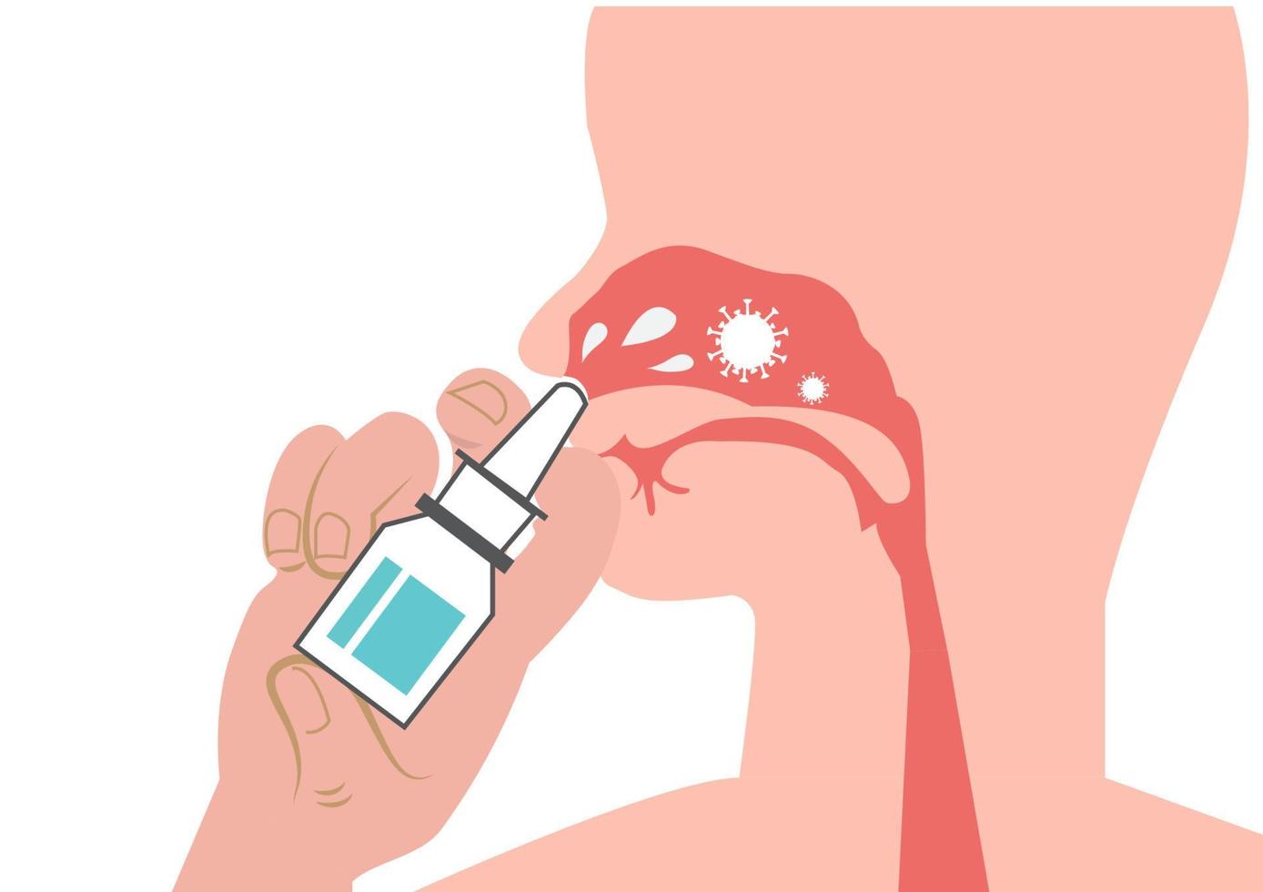 Waschen Sie den Schmutz von der Nase. nasale Kochsalzinjektionen, Erkältungs- und Grippesaison, einschließlich Coronavirus. Cartoon-Illustrationsvektor im flachen Stil vektor
