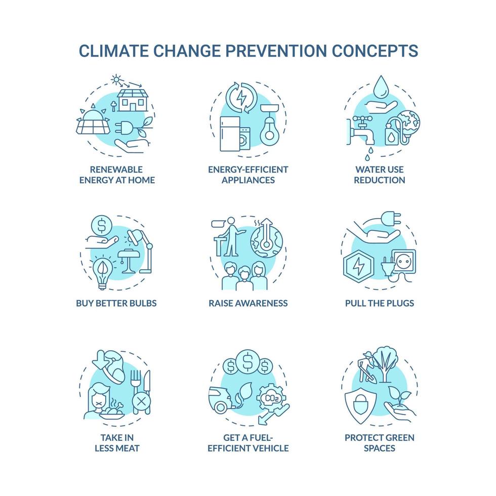 förebyggande av klimatförändringar turkos koncept ikoner set. undvika global uppvärmning idé tunn linje färgillustrationer. isolerade konturritningar. redigerbar linje. roboto-medium, otaliga pro-bold typsnitt som används vektor