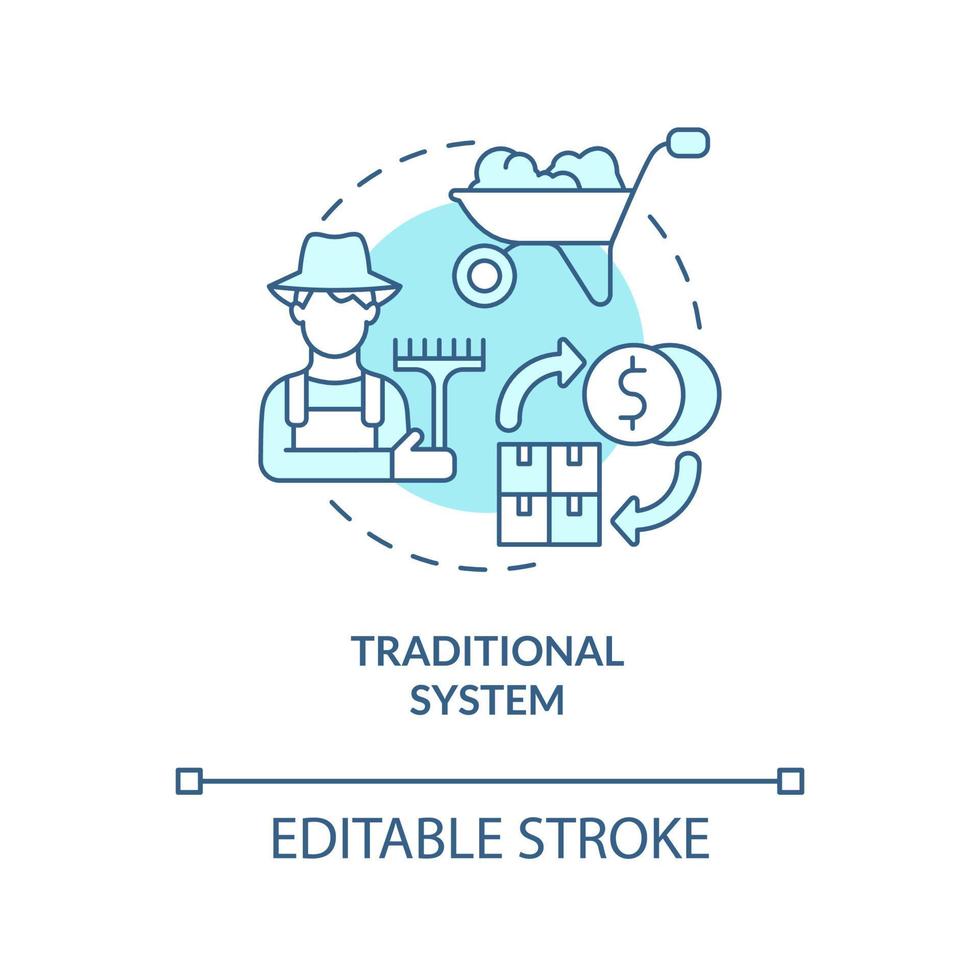 traditionella systemet turkos koncept ikon. byte av varor. ekonomiska system typer abstrakt idé tunn linje illustration. isolerade konturritning. redigerbar linje. arial, otaliga pro-bold typsnitt som används vektor