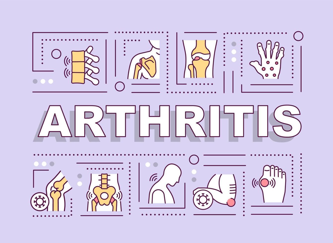 Banner für Arthritis-Wortkonzepte. Gelenkentzündung und -schwellung. Infografiken mit linearen Symbolen auf violettem Hintergrund. isolierte kreative typografie. Vektorumriss-Farbillustration mit Text vektor