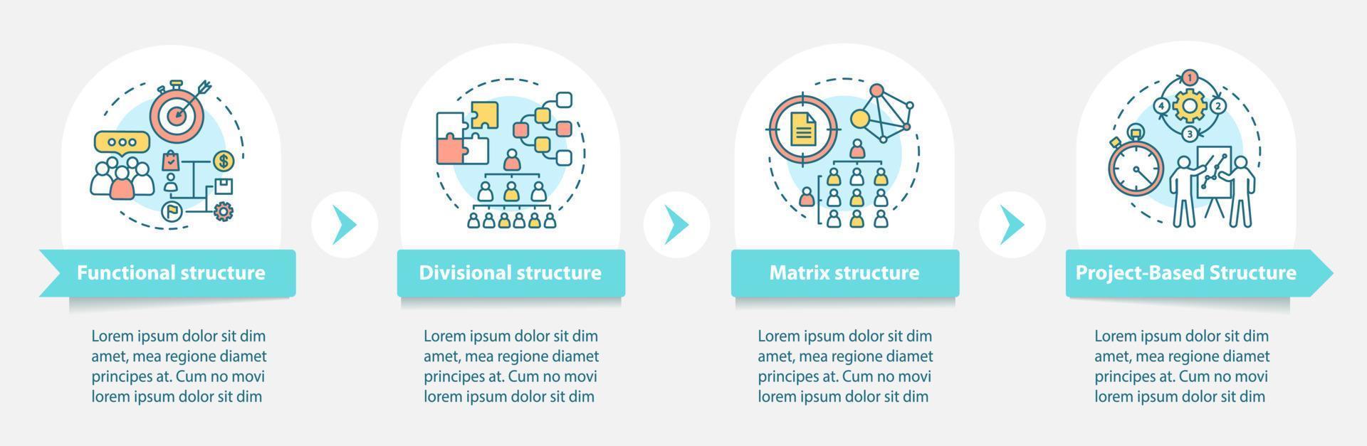 Infografik-Vorlage für Unternehmensstrukturvektoren. Organisationshierarchie. Firmenmanagement. Präsentationsdesign-Elemente. Datenvisualisierung mit vier Optionen. Diagramm der Prozesszeitleiste. Workflow-Layout vektor