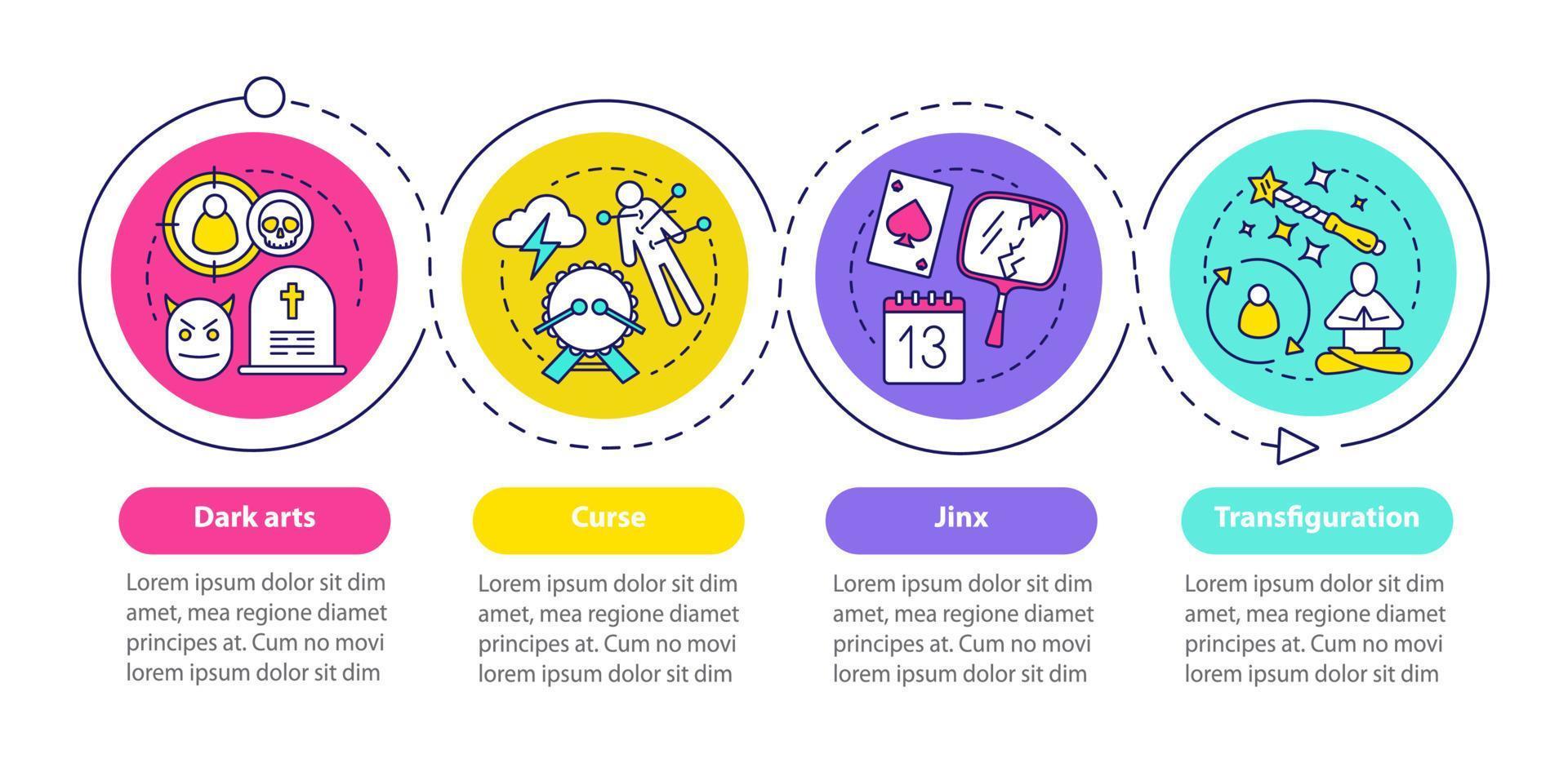 mörk magi vektor infographic mall. designelement för trolldom affärspresentation. datavisualisering med fyra steg och alternativ. process tidslinjediagram. arbetsflödeslayout med linjära ikoner