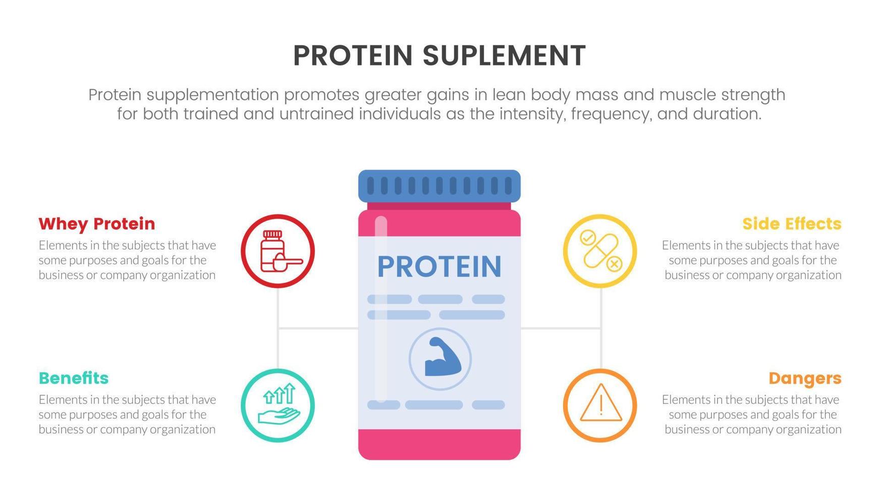 Fitness-Sport-Protein-Ergänzungs-Infografik-Konzept für Dia-Präsentation mit 4-Punkte-Liste vektor