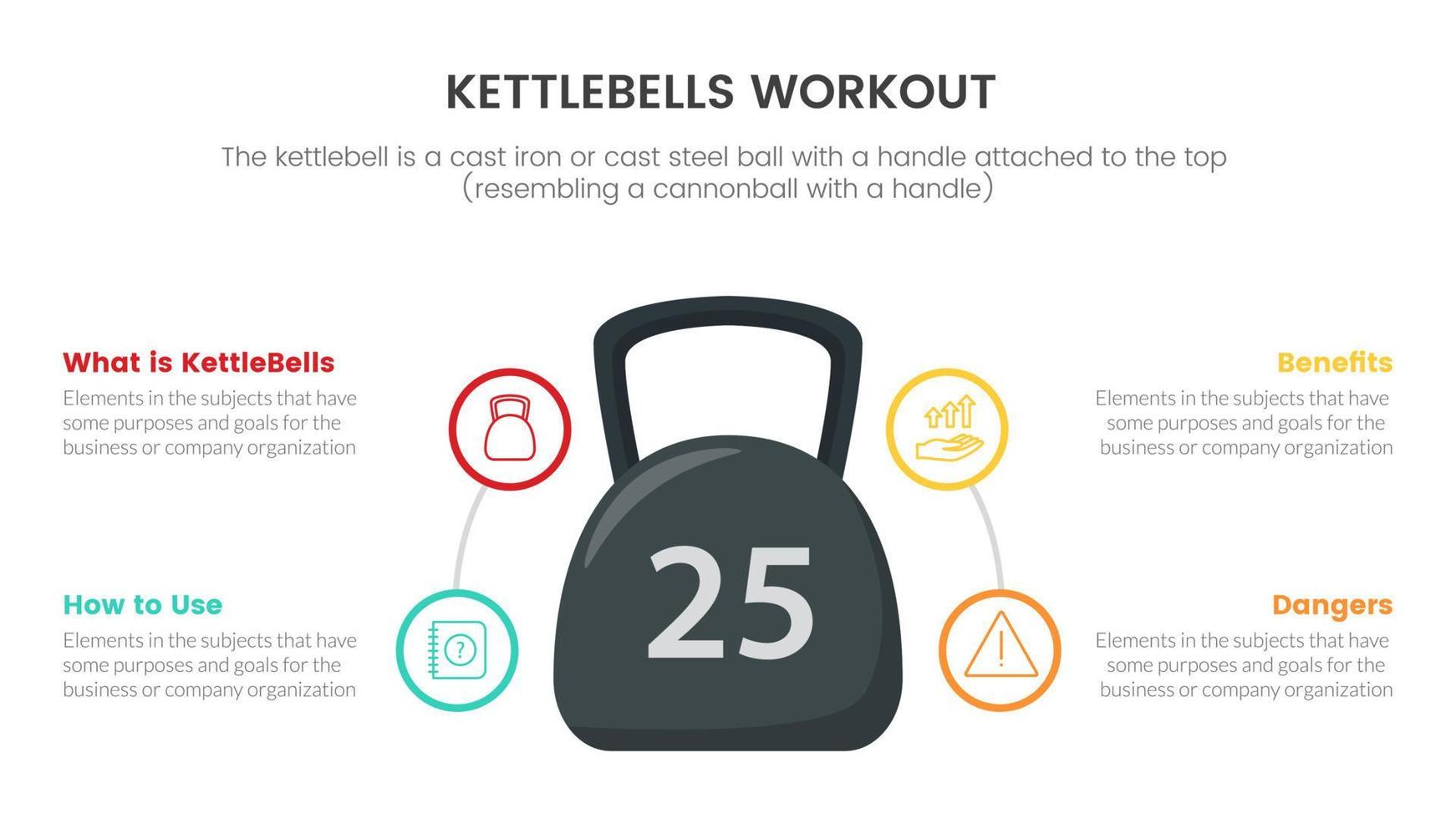 Fitness-Sport-Kettlebell-Workout-Infografik-Konzept für Folienpräsentation mit 4-Punkte-Liste vektor