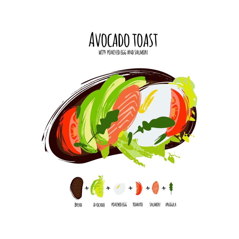 vektor illustration avokado toasts.