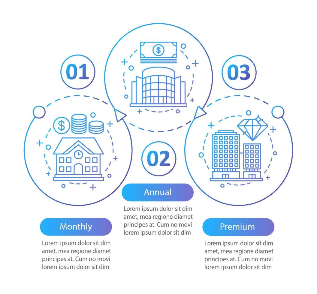 kontor hyra tariff planer vektor infographic mall. månatlig, årlig, premiumprenumeration, medlemskap. datavisualisering med tre steg och alternativ. process tidslinjediagram. arbetsflödeslayout