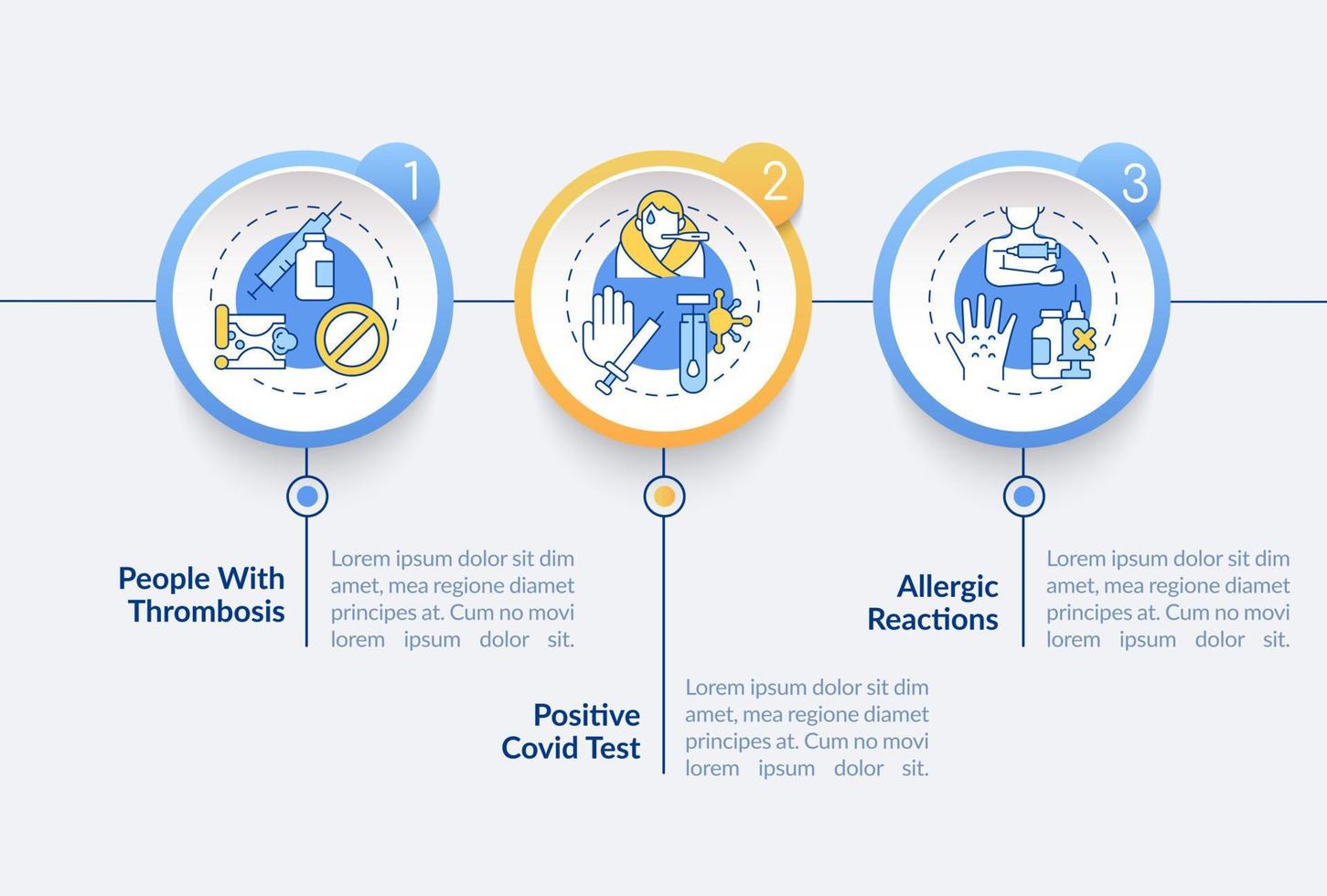 ausnahmen von der infografischen vorlage für covid-impfstoffvektoren. reaktionen präsentation skizzieren gestaltungselemente. Datenvisualisierung mit 3 Schritten. Info-Diagramm der Prozesszeitachse. Workflow-Layout mit Liniensymbolen vektor