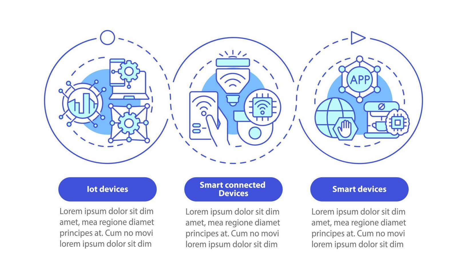 infographic schablone des blauen kreises der intelligenten technologieprodukte. Datenvisualisierung mit 3 Schritten. Info-Diagramm der Prozesszeitachse. Workflow-Layout mit Liniensymbolen. Unzählige pro-fette, normale Schriftarten werden verwendet vektor