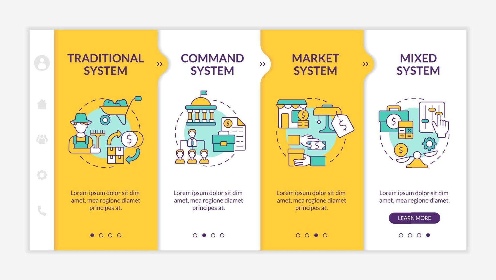 ekonomiska systemtyper gul onboarding-mall. produktion och distribution. responsiv mobilwebbplats med linjära konceptikoner. webbsida genomgång skärmar med 4 steg. lato-fet, vanliga typsnitt som används vektor