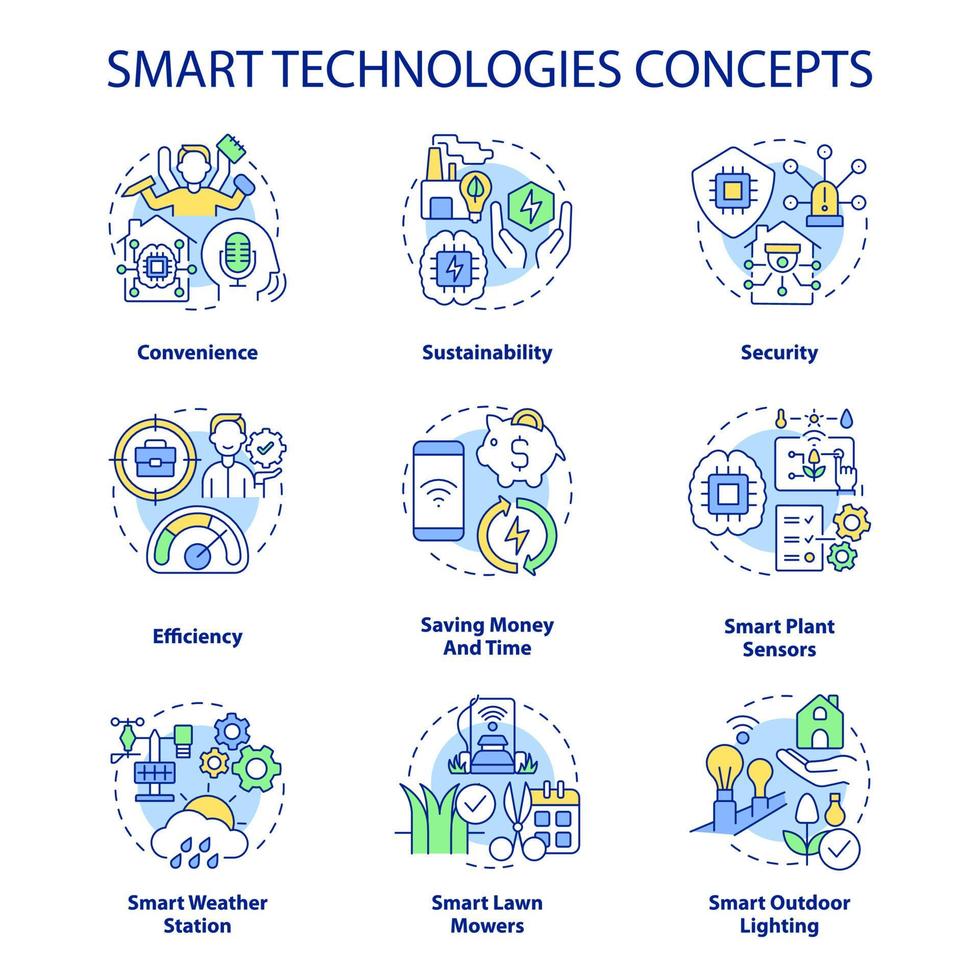 smart teknik koncept ikoner set. iot enheter idé tunn linje färgillustrationer. spara pengar och tid. bekvämlighet. isolerade symboler. redigerbar linje. roboto-medium, otaliga pro-bold typsnitt som används vektor