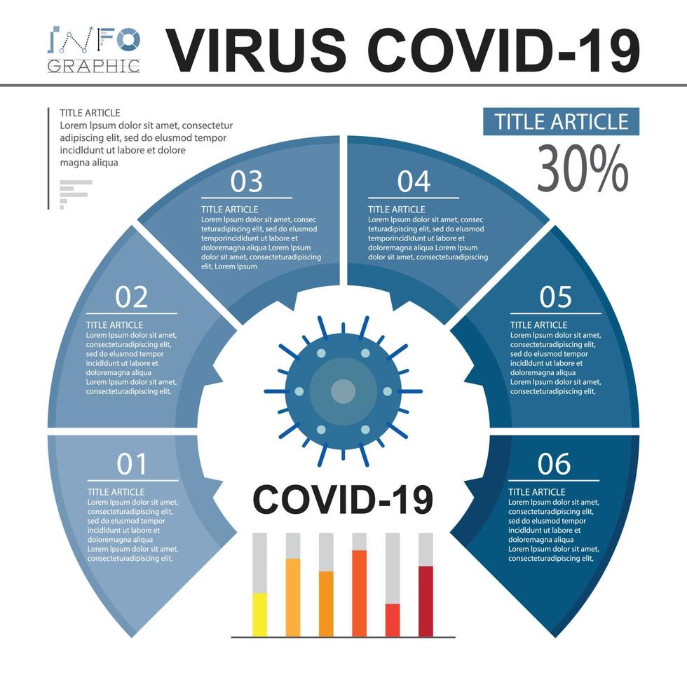 Diagramm zeigt Menschen, die mit dem Virus infiziert sind vektor