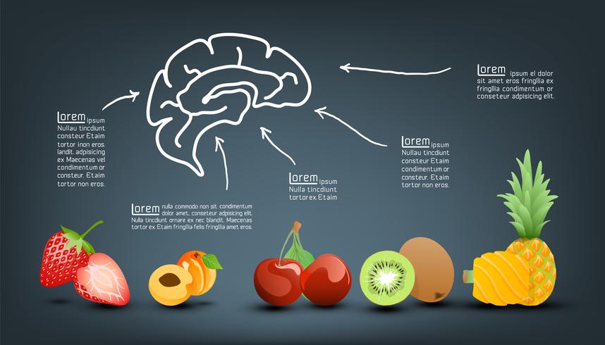 Nährwert Vitamin Obst Infografiken. vektor