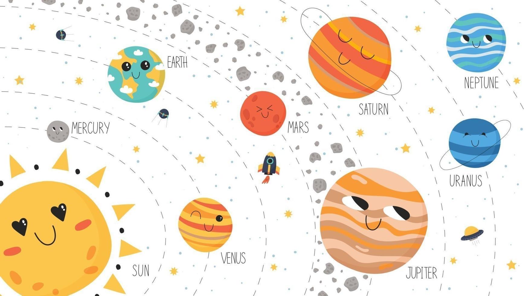 Schema des Sonnensystems. vektorplaneten, asteroidengürtel, raumschiff und ufo im niedlichen handgezeichneten cartoon-stil. vektor