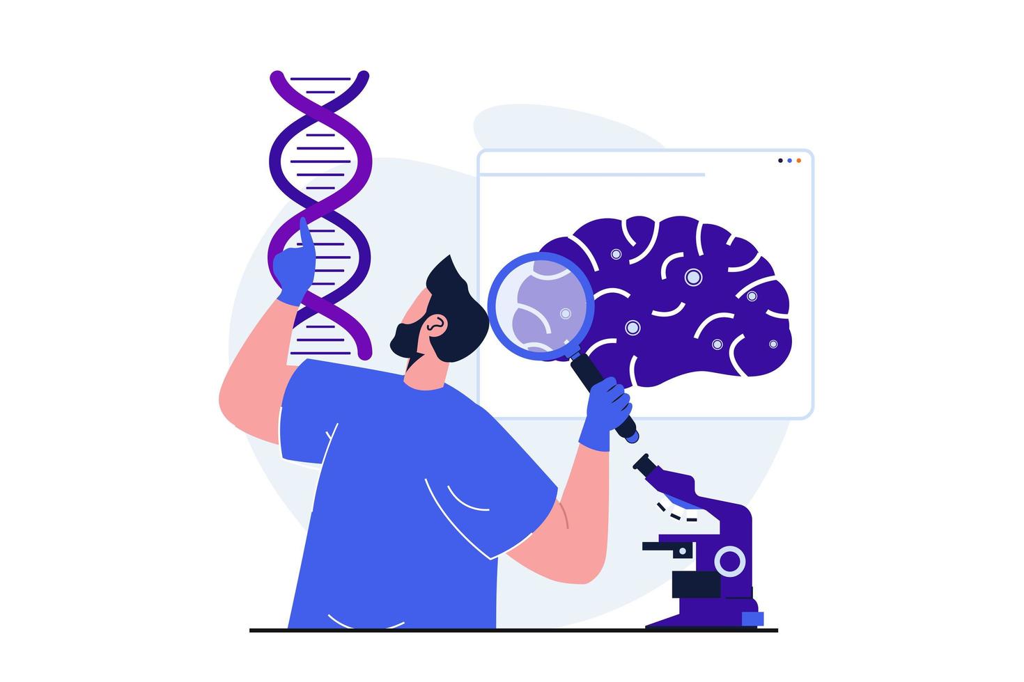 Wissenschaftsforschung modernes flaches Konzept für Web-Banner-Design. mann studiert dna-molekül und untersucht gehirn mit lupe, macht neurobiologie-experiment. vektorillustration mit lokalisierter personenszene vektor