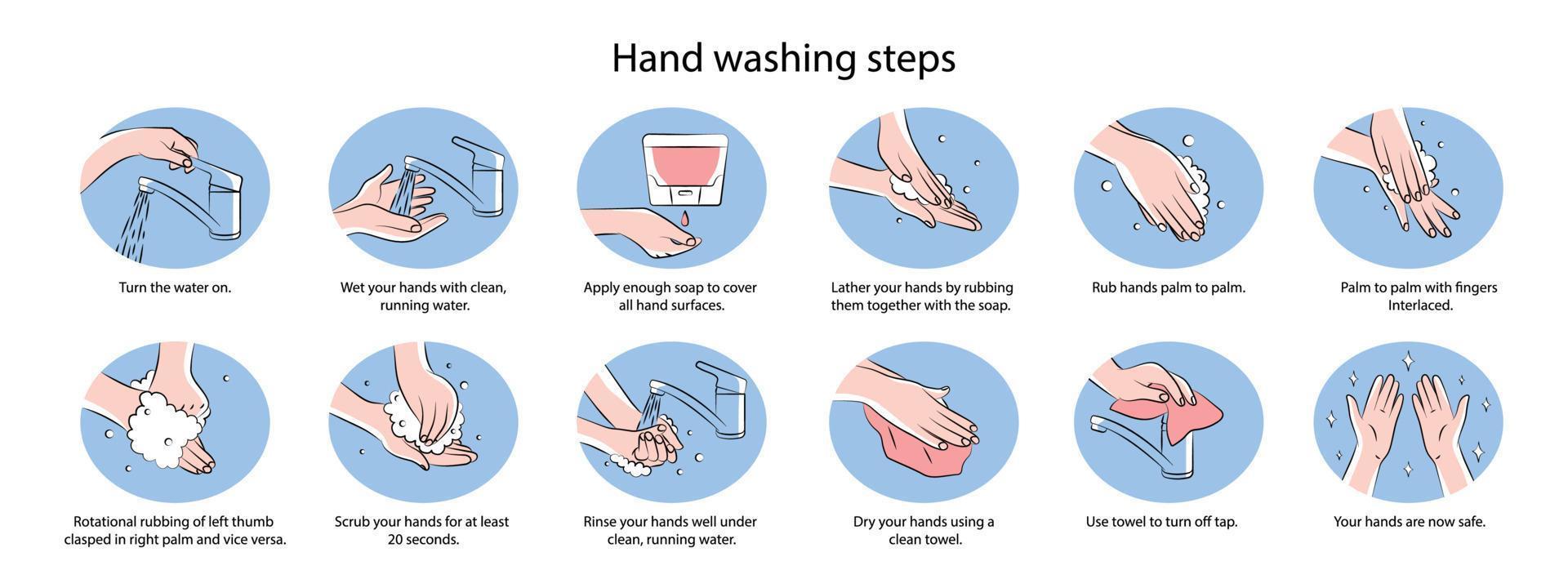 Infografiken zum Händewaschen vektor