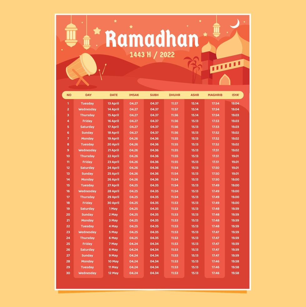 ramadhan månadskalender vektor