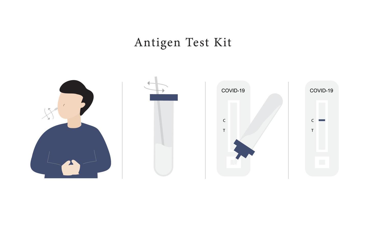 illustration antigen test kit vektor