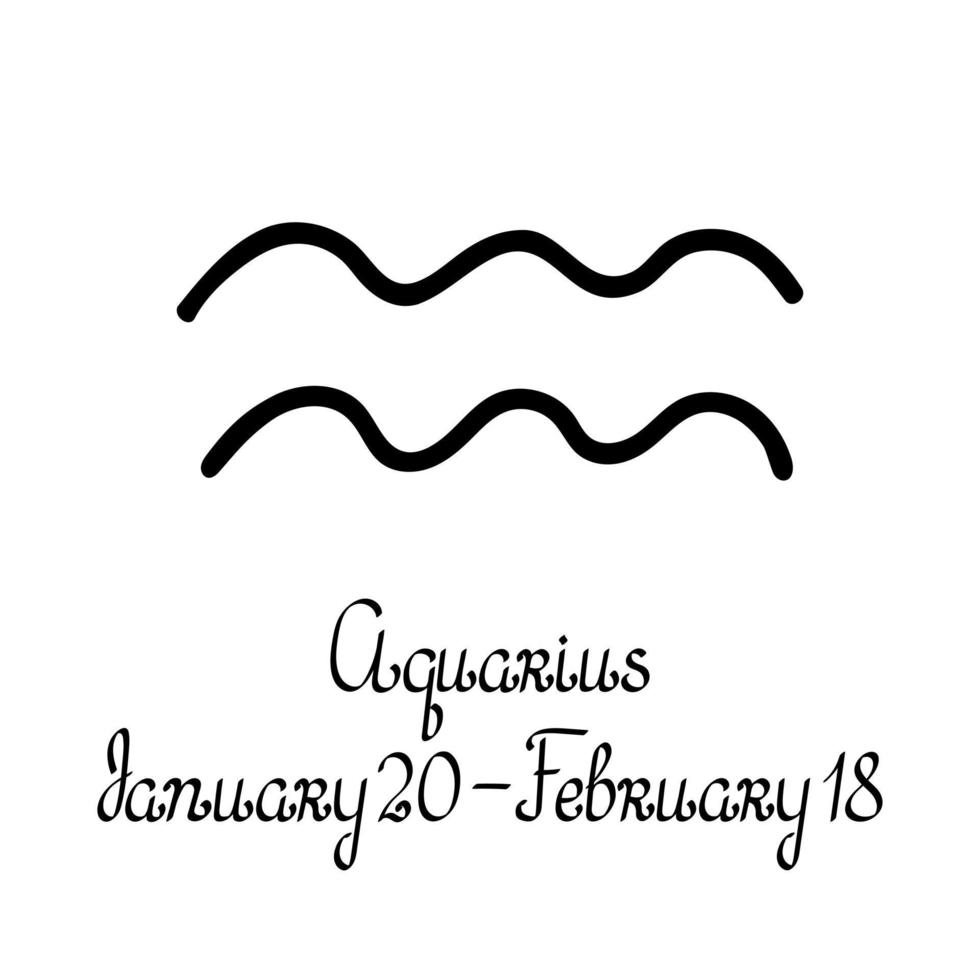 Tierkreissymbol, sein Name und Datumsvektorillustrationspiktogramm für Astrologie, Horoskop, lineare Ikonen in der einfachen handgezeichneten Art vektor