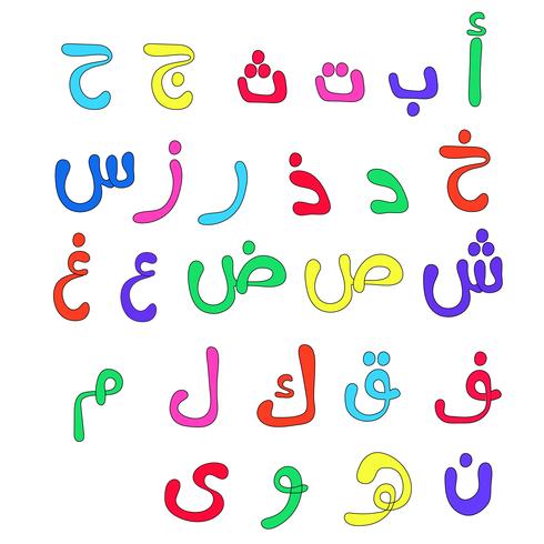 Arabiska alfabet för barn vektor