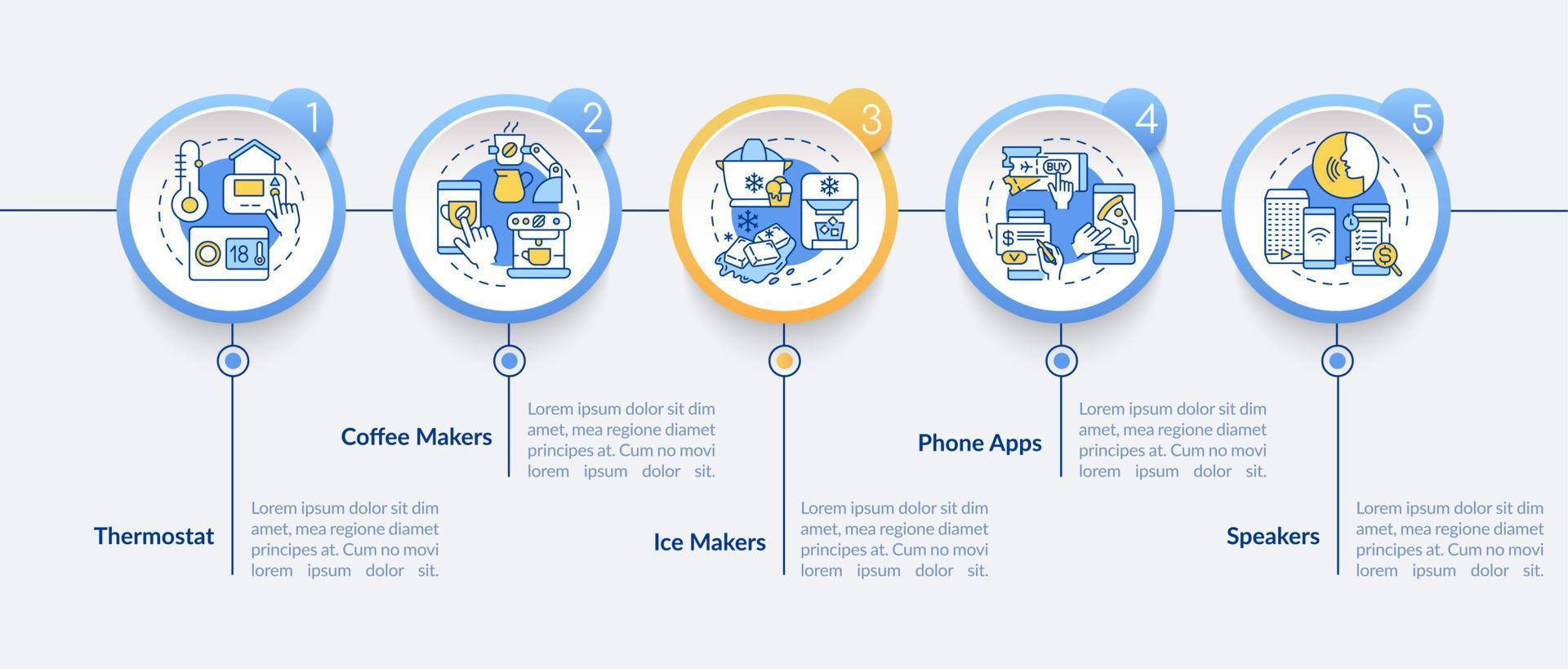 Beispiele für Infografik-Vorlagen für den täglichen Automatisierungskreis. Datenvisualisierung mit 3 Schritten. Info-Diagramm der Prozesszeitachse. Workflow-Layout mit Liniensymbolen. lato-fett, normale Schriftarten verwendet vektor