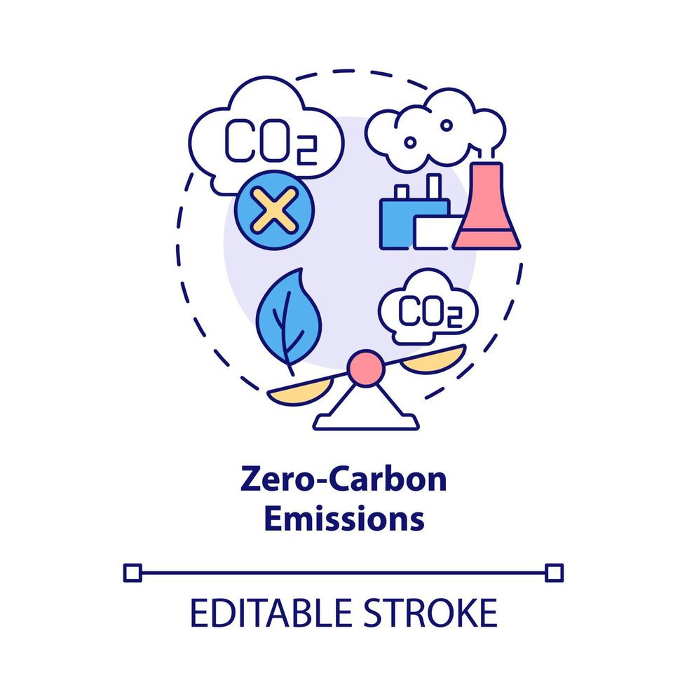 Symbol für ein Null-CO2-Emissionskonzept. Nuklearenergie Vorteil abstrakte Idee dünne Linie Abbildung. weniger Strahlung in die Umgebung abgeben. Vektor isolierte Umrissfarbe Zeichnung. editierbarer Strich