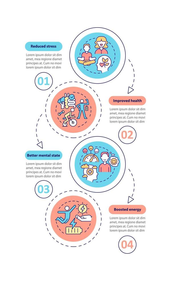 vorteile der vertikalen infografik-vorlage für das lebensgleichgewicht. lebe gesund. Datenvisualisierung mit 4 Schritten. Info-Diagramm der Prozesszeitachse. Workflow-Layout mit Liniensymbolen. Unzählige pro-fette, normale Schriftarten werden verwendet vektor