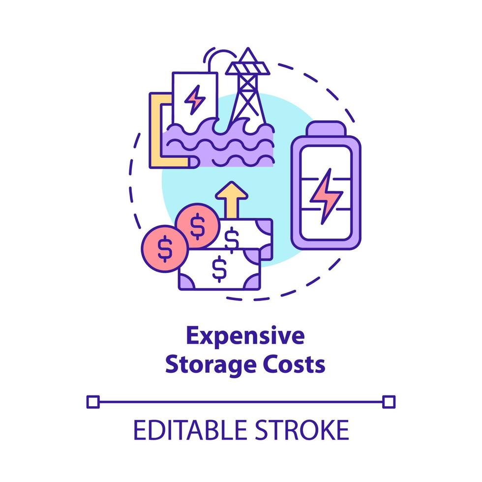 dyra lagringskostnader konceptikon. förnybar energi nackdel abstrakt idé tunn linje illustration. höga priser för hållbara projekt. vektor isolerade kontur färgritning. redigerbar linje