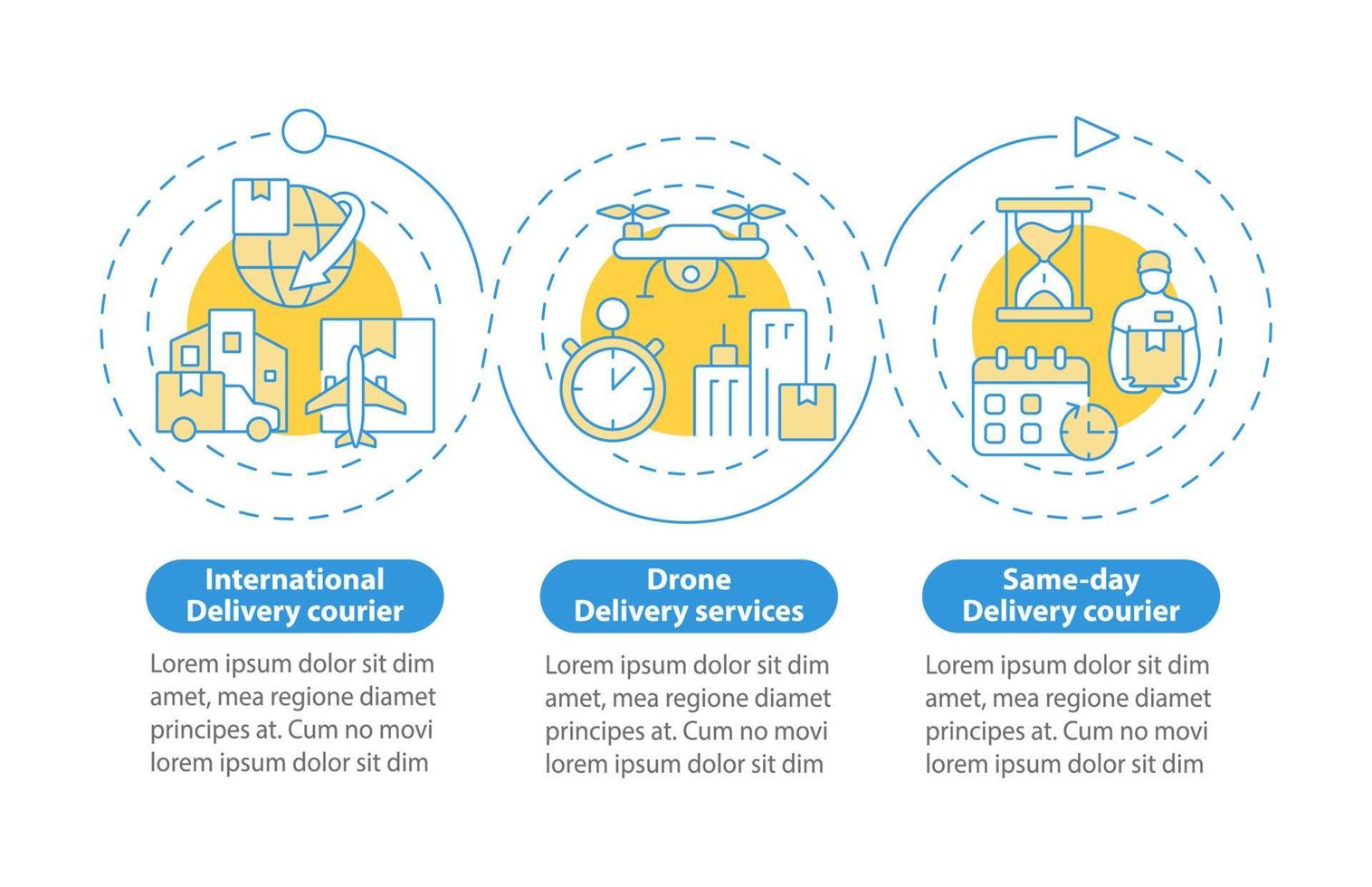 kurir företag blå cirkel infographic mall. Fraktservice. datavisualisering med 3 steg. process tidslinje info diagram. arbetsflödeslayout med linjeikoner. otaliga pro-fet, vanliga typsnitt som används vektor