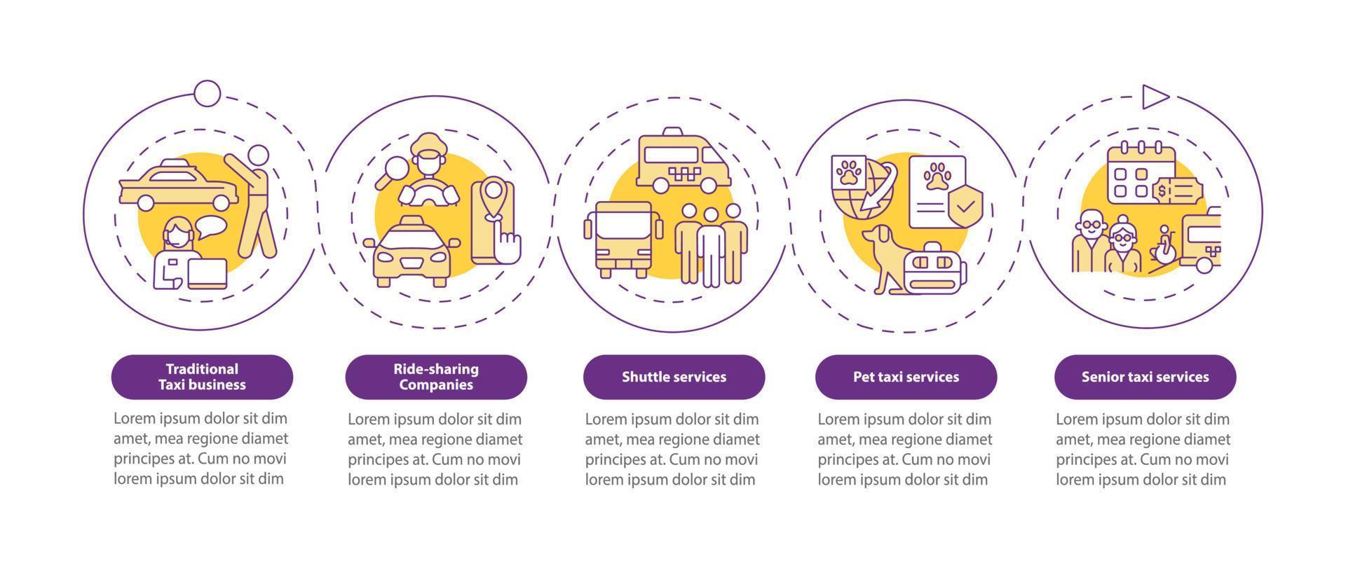 taxi företag typer lila cirkel infographic mall. Fraktservice. datavisualisering med 5 steg. process tidslinje info diagram. arbetsflödeslayout med ikoner. otaliga pro-fet, vanliga typsnitt som används vektor