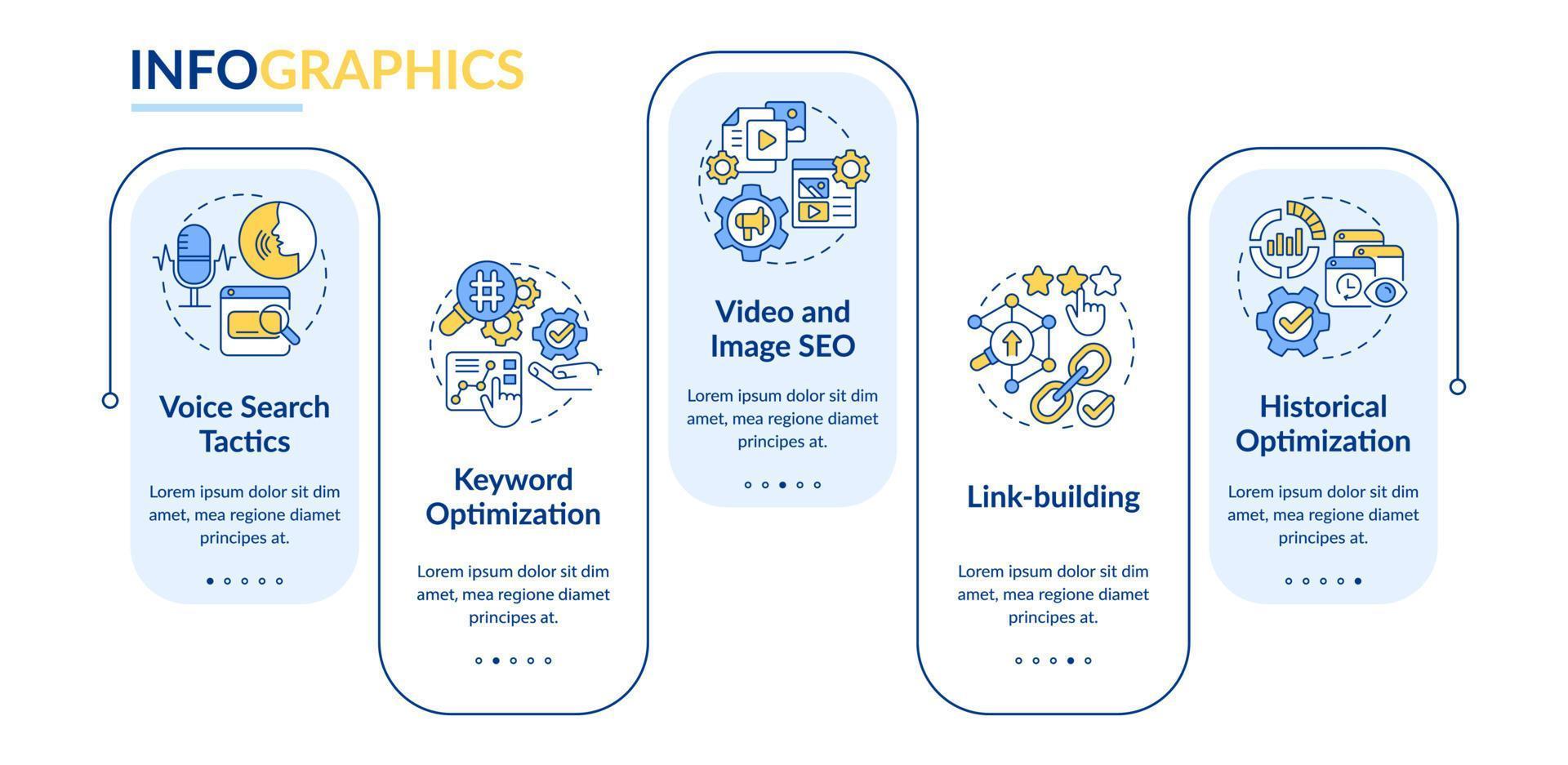 Trends der SEO-Marketing-Rechteck-Infografik-Vorlage. Suchmaschine. Datenvisualisierung mit 5 Schritten. Info-Diagramm der Prozesszeitachse. Workflow-Layout mit Liniensymbolen. lato-fett, normale Schriftarten verwendet vektor