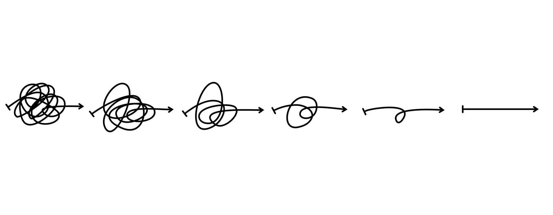 Vereinfachung des Konzepts der komplexen, verwirrenden Klarheit oder der Pfadvektoridee. Doodle-Vektor-Illustration. vektor