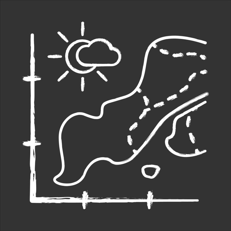 Kreidesymbol auf der Temperaturkarte. Wettervorhersage Präsentation. Informationsdiagramm, Datendiagramm. Darstellung seismischer Aktivität. Klimawandel bewölkt. Statistiken. isolierte vektortafelillustration vektor