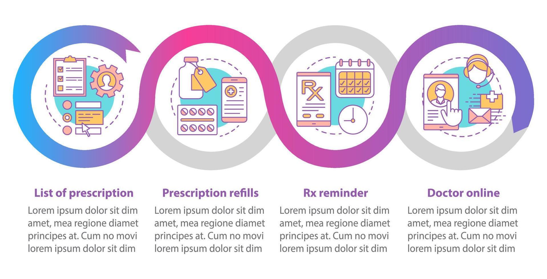 onlineapotek vektor infographic mall. affärspresentation designelement. datavisualisering med fyra steg och alternativ. process tidslinjediagram. arbetsflödeslayout med linjära ikoner