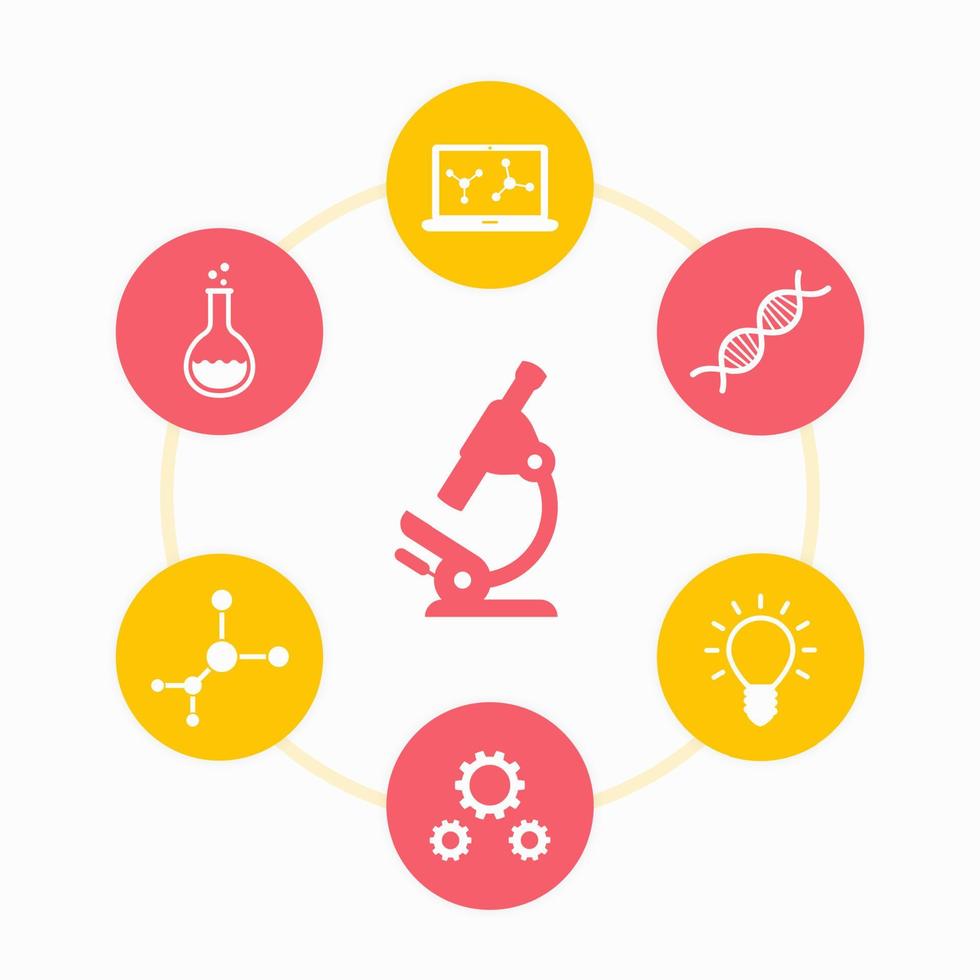 wissenschaftssymbole gesetzt, forschung, labor, vermessung, mikroskop, dna-kette, genetik, laborglas, molekül vektor