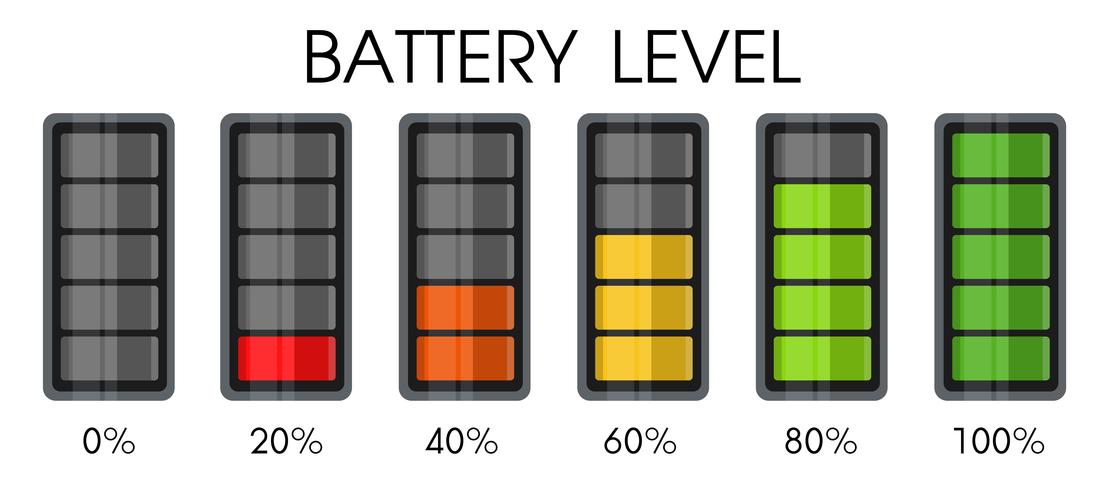 Strömnivånsymbol på smarttelefonbatteriet. vektor