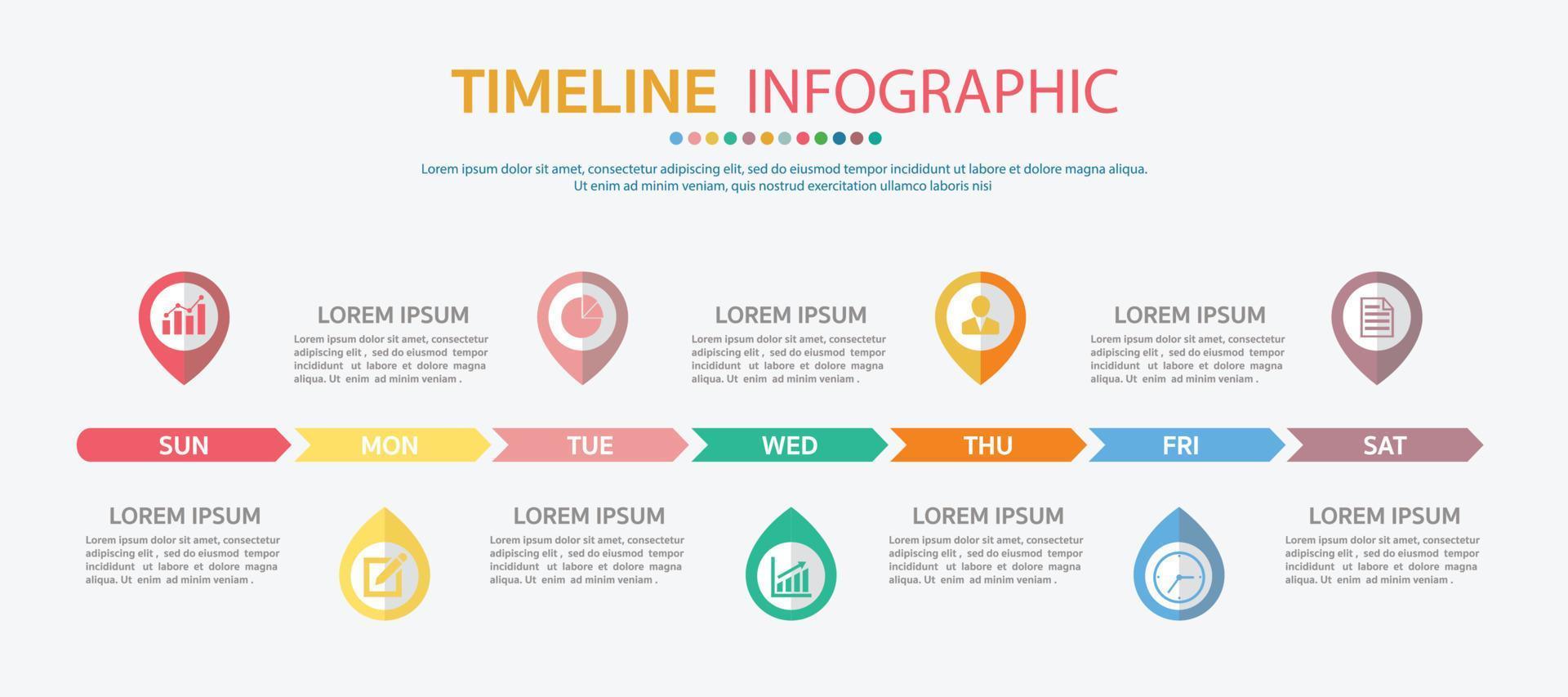 horisontell tidslinjemall med 7 dagars, tidslinje infographic.weekly tidslinje infographic. vektor