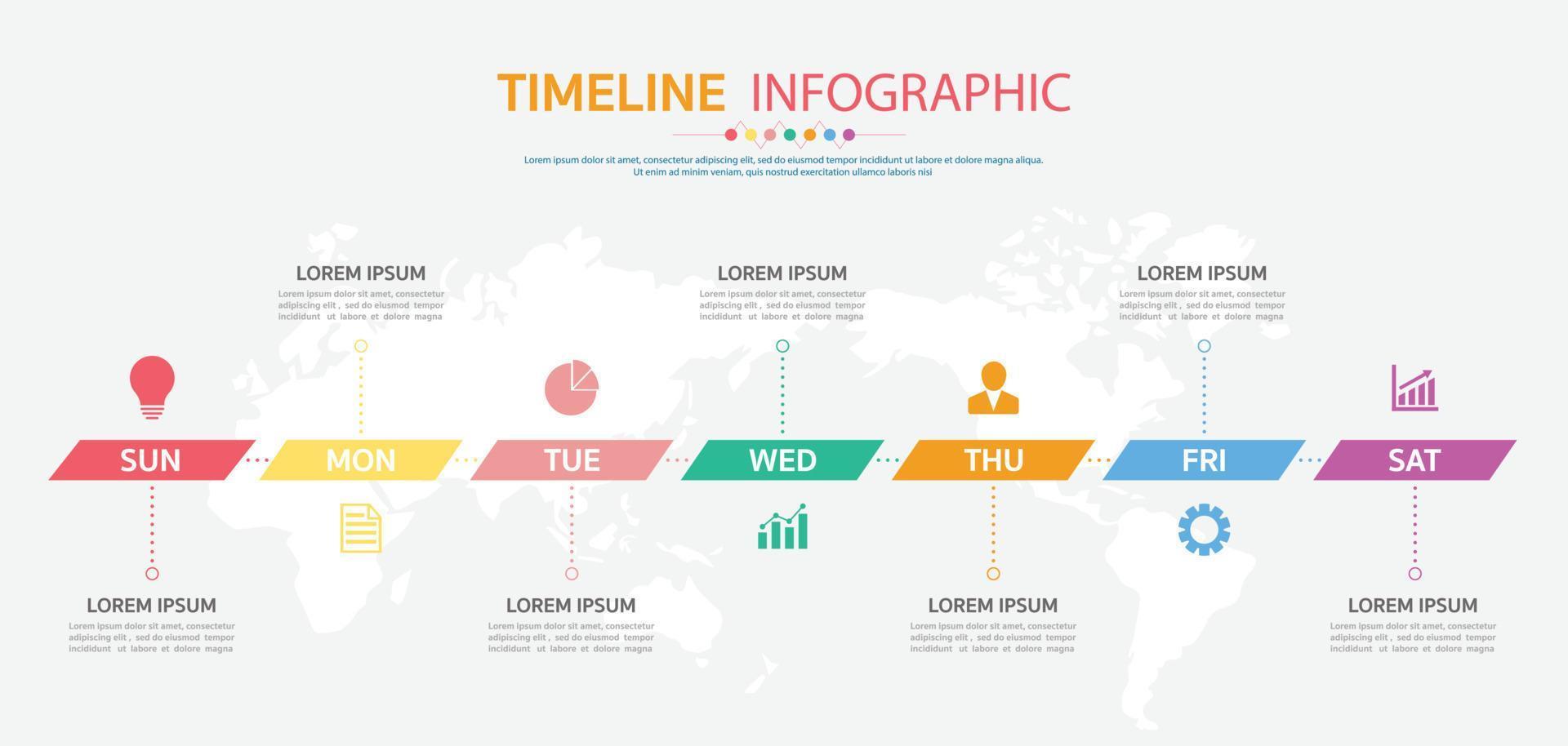 horisontell tidslinjemall med 7 dagars, tidslinje infographic.weekly tidslinje infographic. vektor