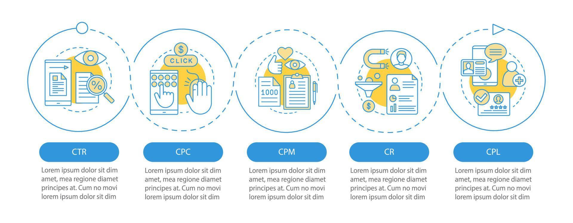 Infografik-Vorlage für Werbemetriken. Gestaltungselemente für Geschäftspräsentationen. digitales Marketing. Datenvisualisierung mit Schritten und Optionen. Diagramm der Prozesszeitleiste. Workflow-Layout mit Symbolen vektor