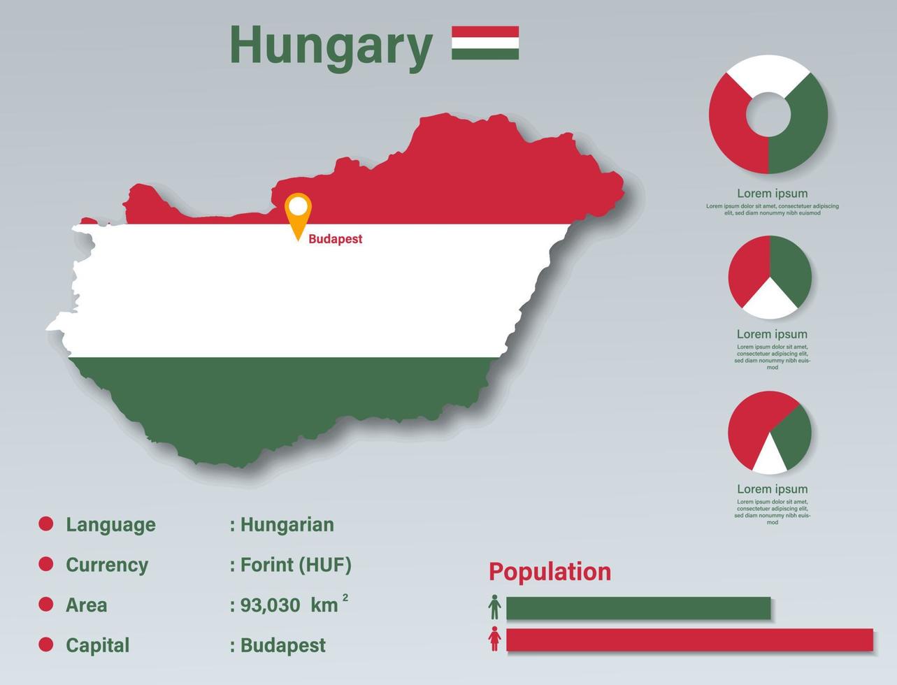 Infografik-Vektorillustration Ungarns, statistisches Datenelement Ungarns, Ungarn-Informationstafel mit Flaggenkarte, flaches Design der Ungarn-Kartenflagge vektor