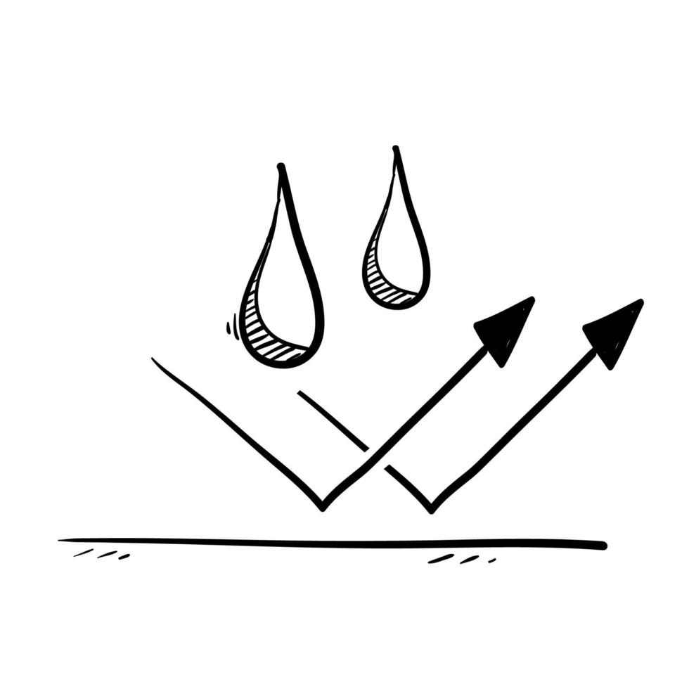 handgezeichnete wasserabweisende Oberflächensymbole im Doodle-Stil vektor